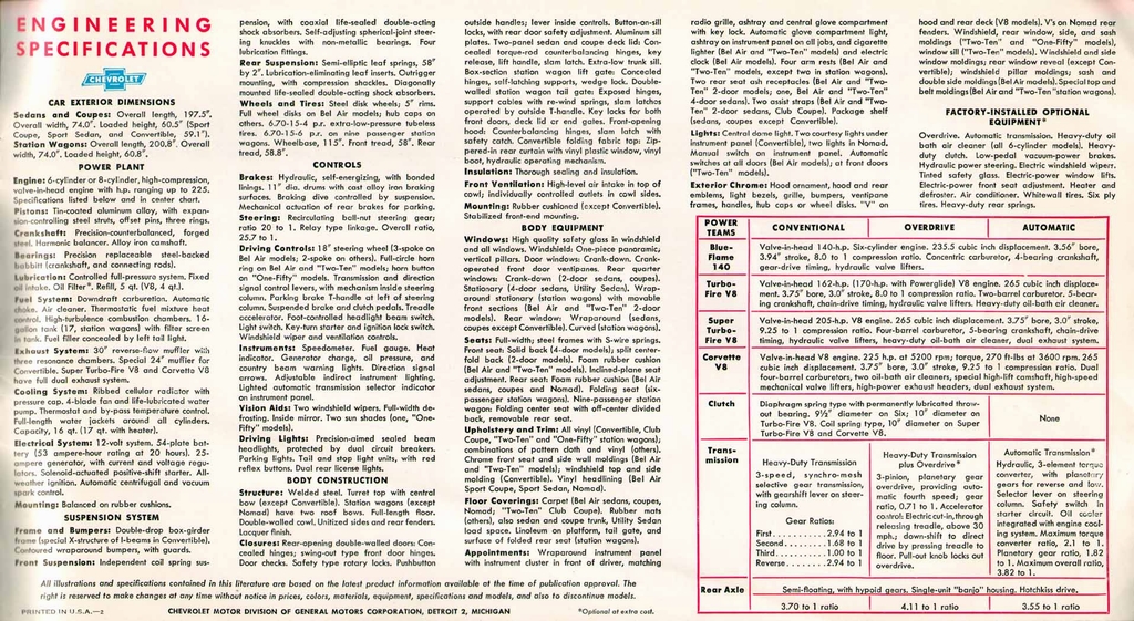 1956 Chevrolet Prestige Brochure Page 24